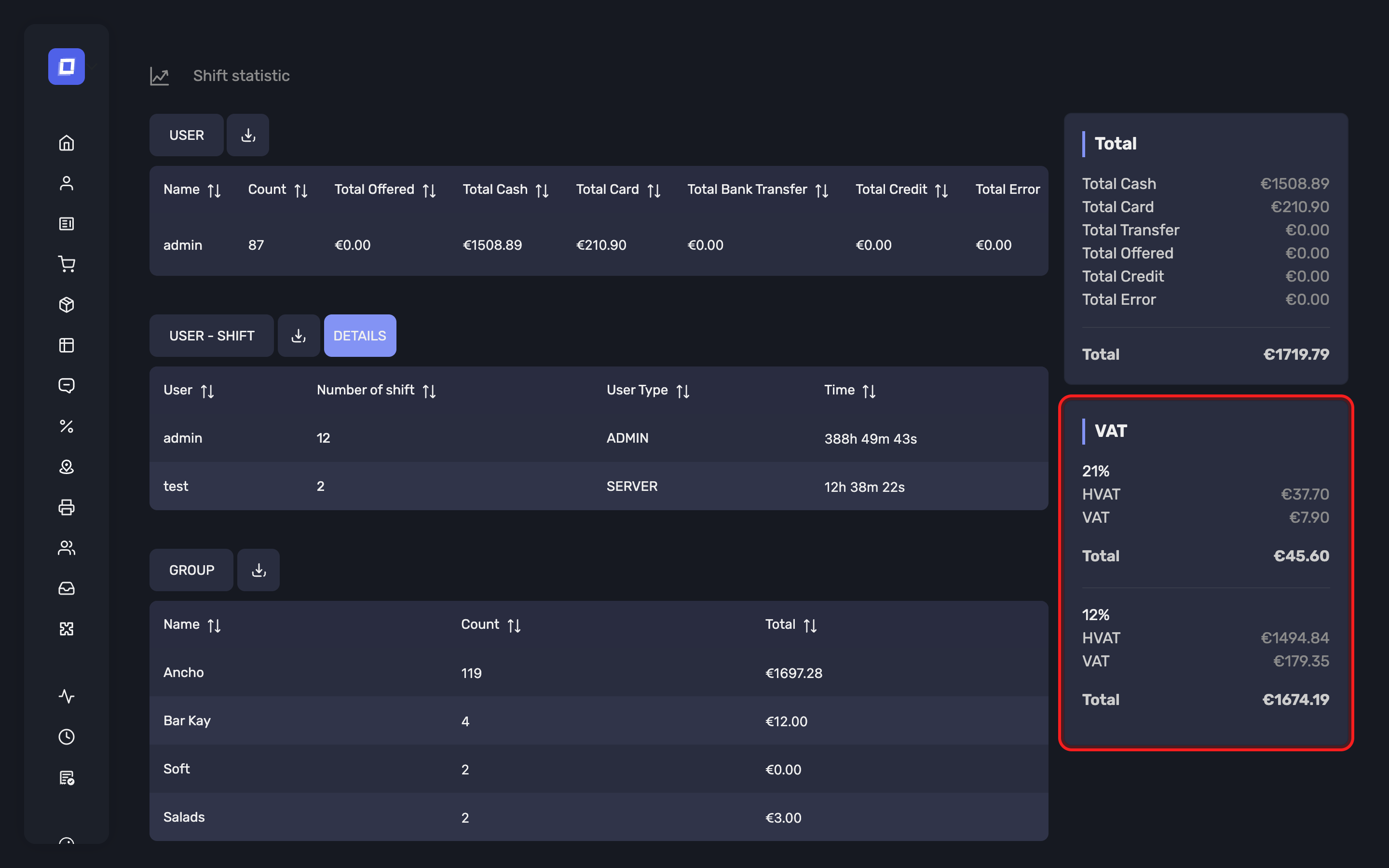 Statistics aggregated over a date range