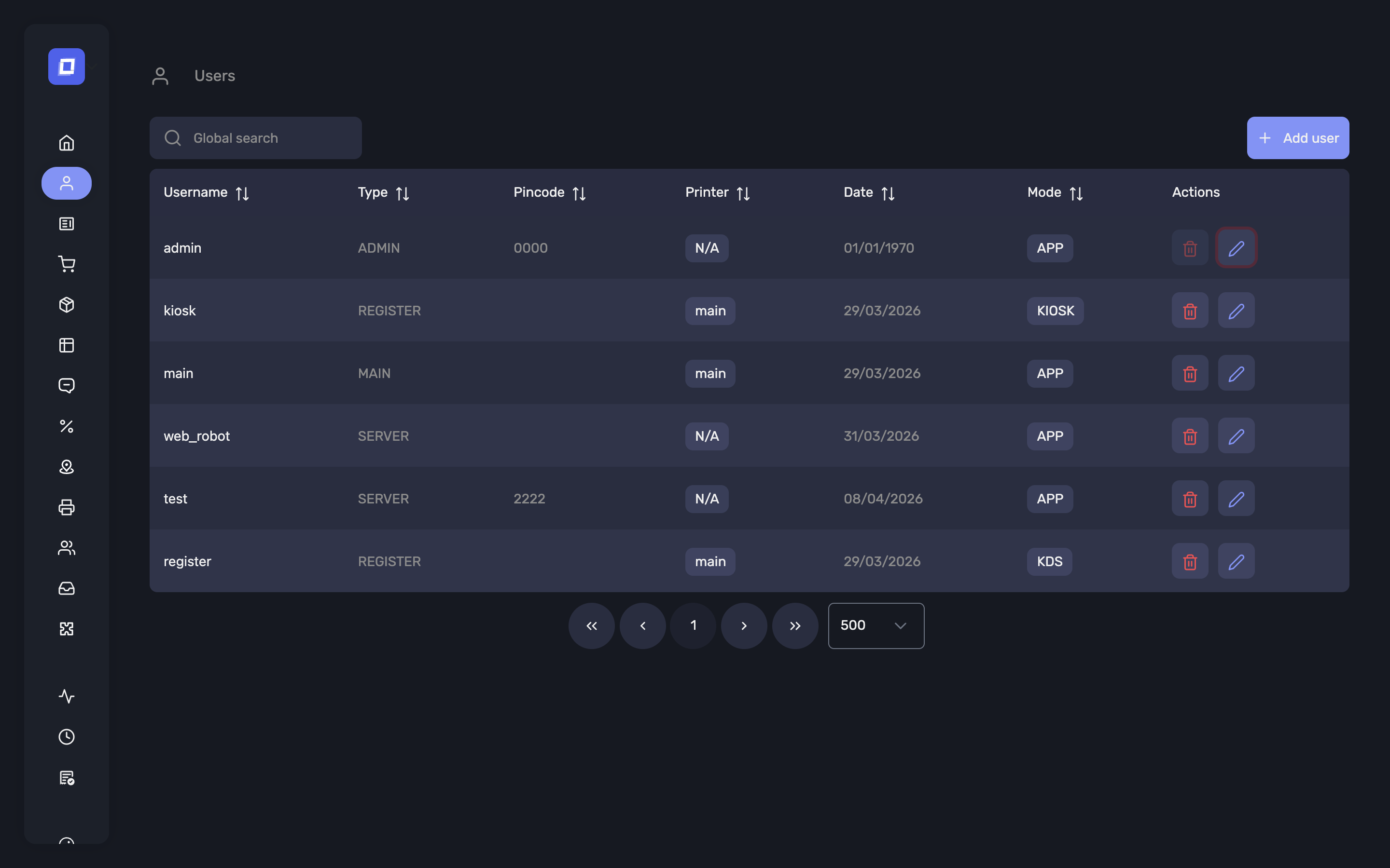 The edit action on a user row